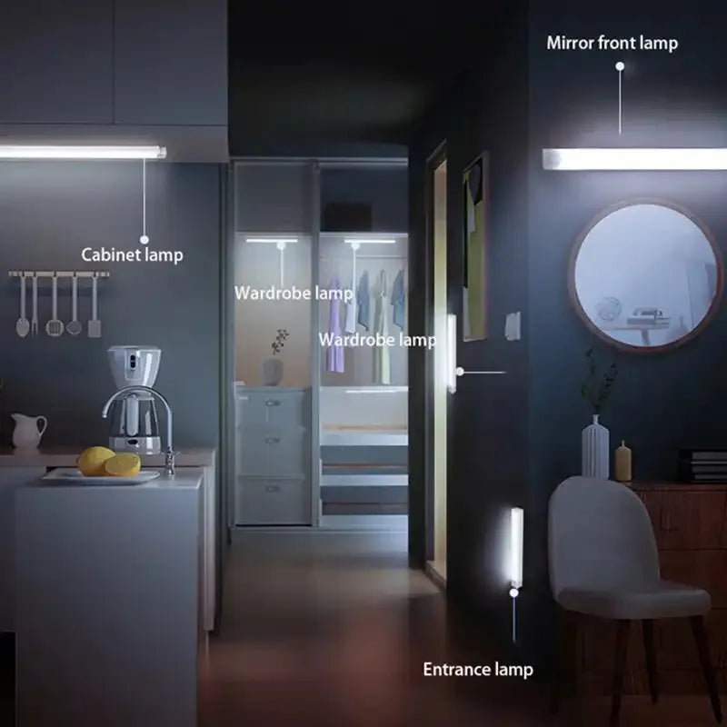 LumaLight™ Motion Sensor Light Bar